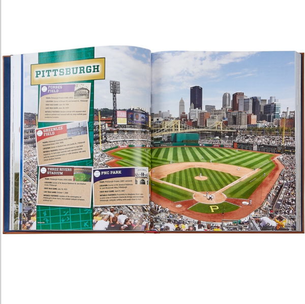 Ballparks Past & Present Leather Book
